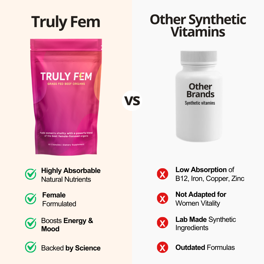 Truly Fem - Female Optimized Beef Organ Blend