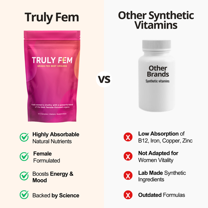 Truly Fem - Female Optimized Beef Organ Blend